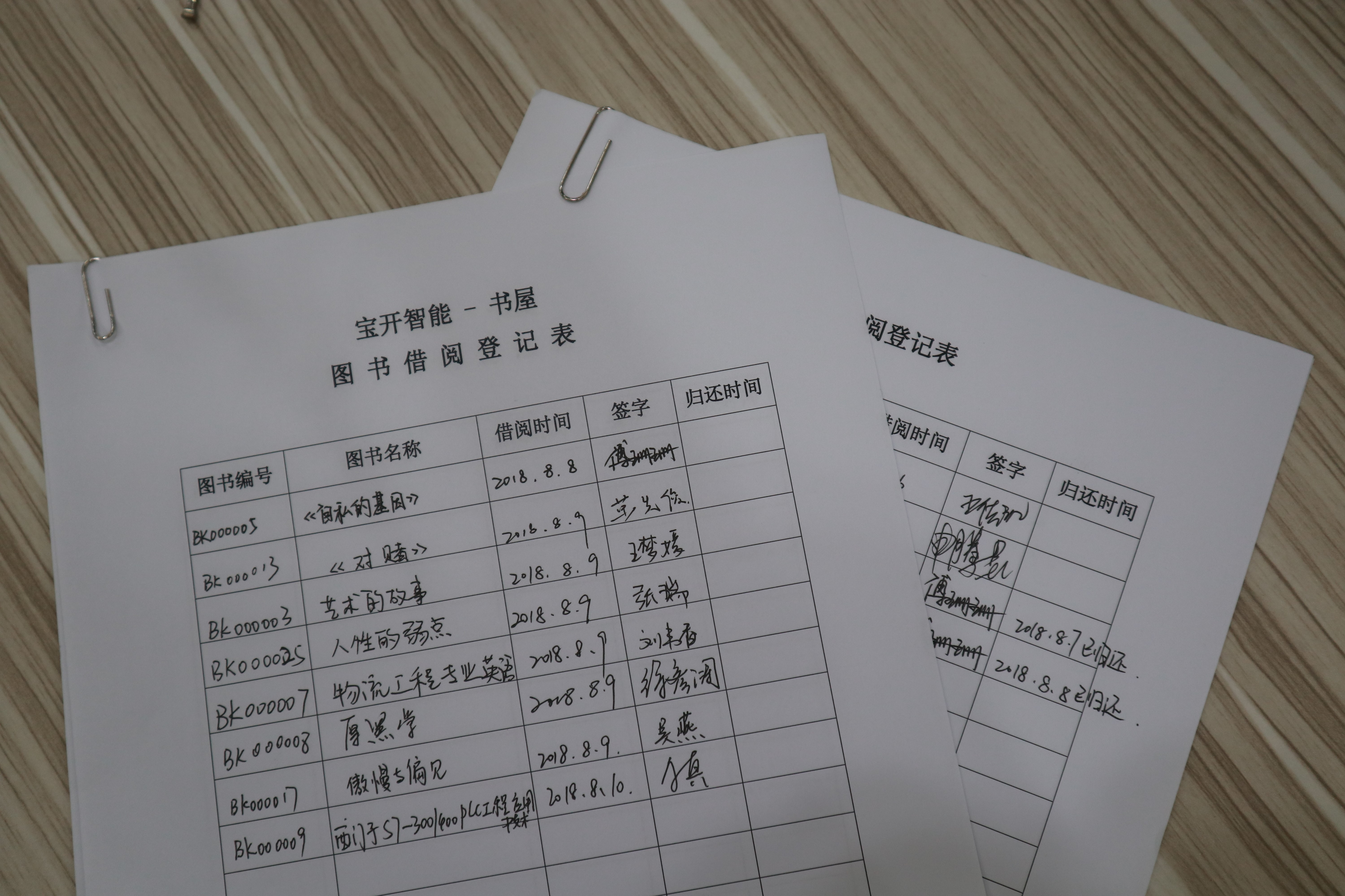 企業(yè)書(shū)香 | 寶開(kāi)新建職工書(shū)屋，“小書(shū)屋”構(gòu)建精神“大家園”